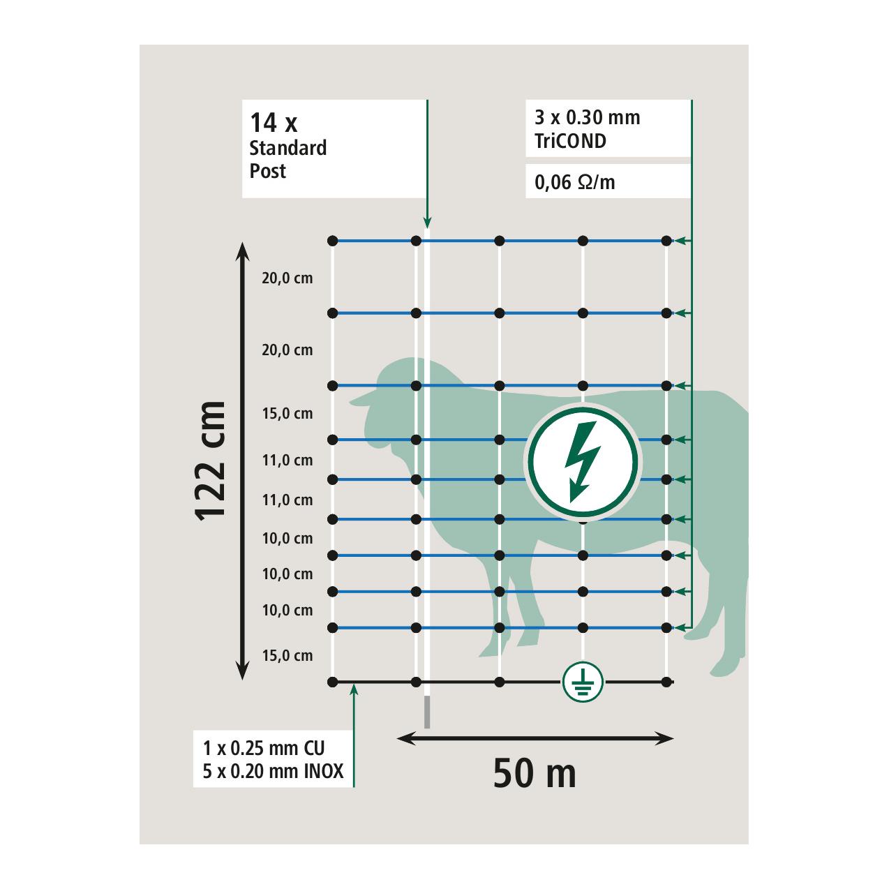 Weidenetz OviNet Maxi - 122 cm x 50 m - Produktbild 4