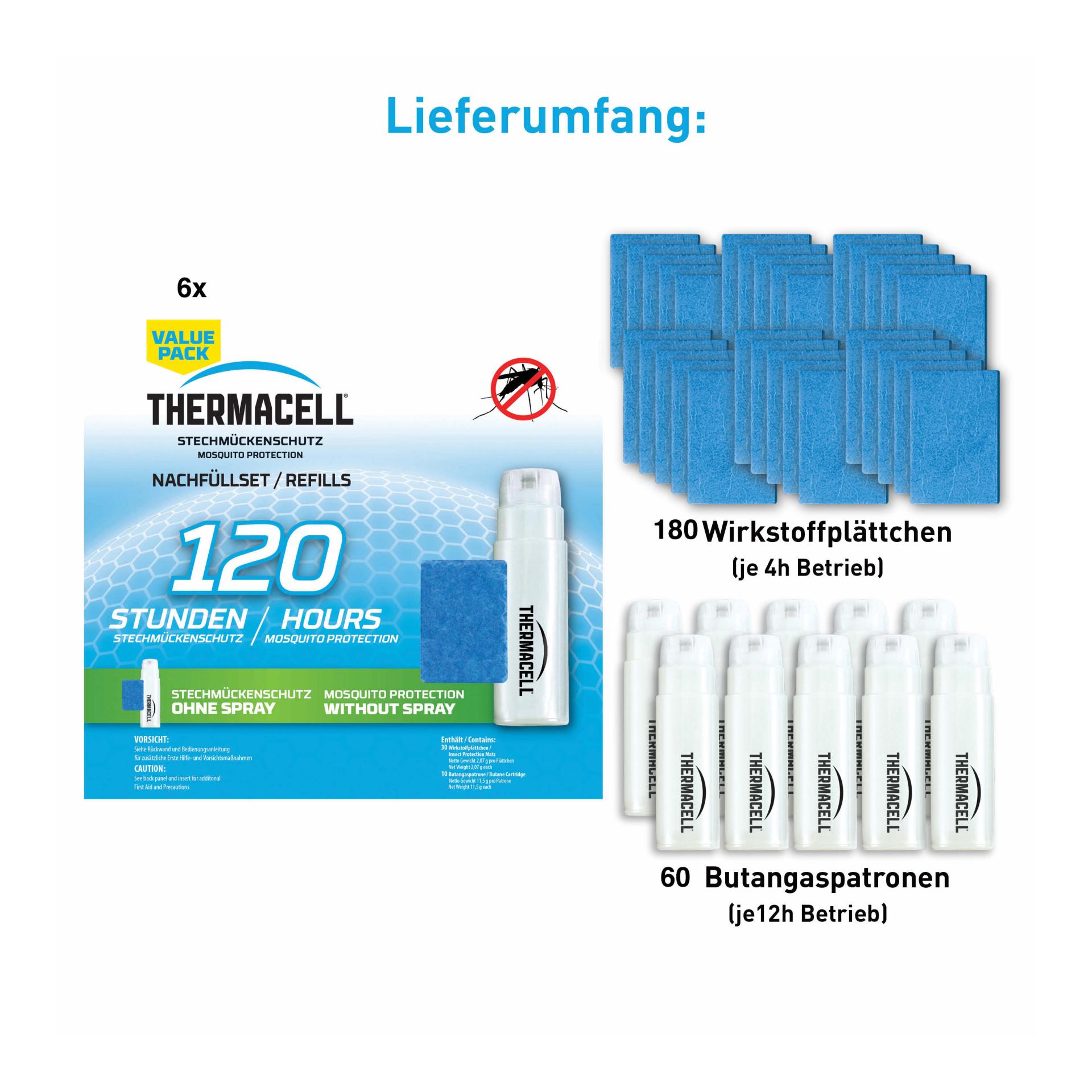 Mückenschutz Saisonpack (3 Monate) Nachfüllpack HALOmini / MR450 / MR300  - Produktbild 5