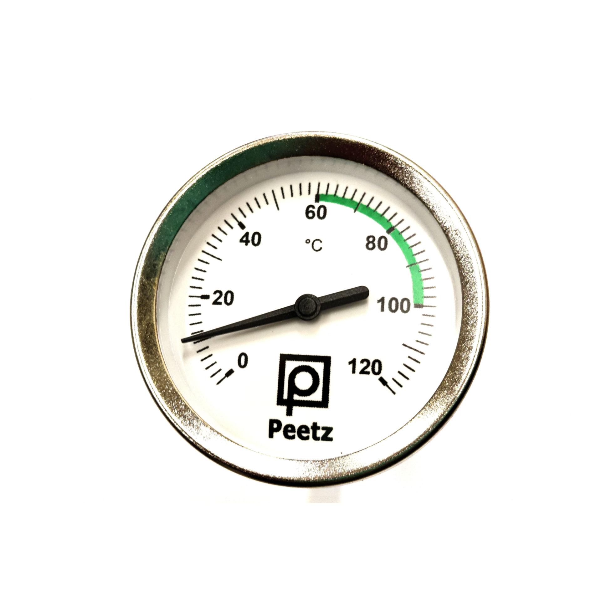 Räucherthermometer