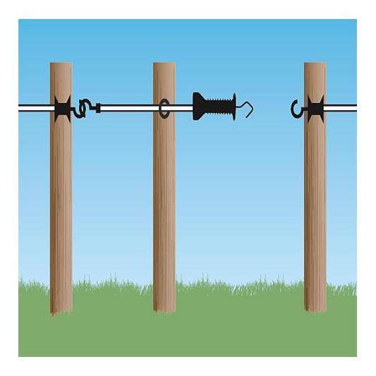Torgriff-Set E-line - Produktbild 5