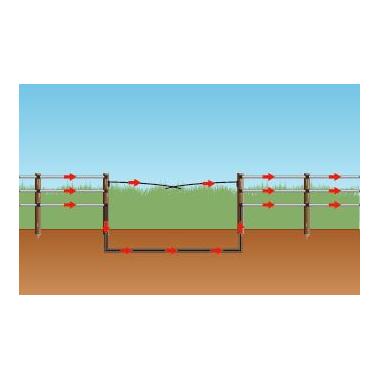 Weidezaun-Torwächter Set 5m - Produktbild 4
