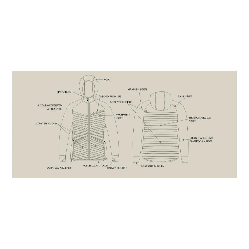 IBICE HOODIE Hybridjacke Pixel Forest - Produktbild 2