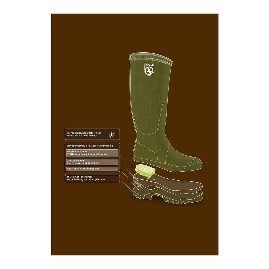 Gummistiefel Unisex Parcours® 2 Iso - Produktbild 3
