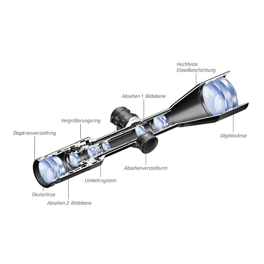 Zielfernrohr NZ6 3-18x56 Inception - Produktbild 5