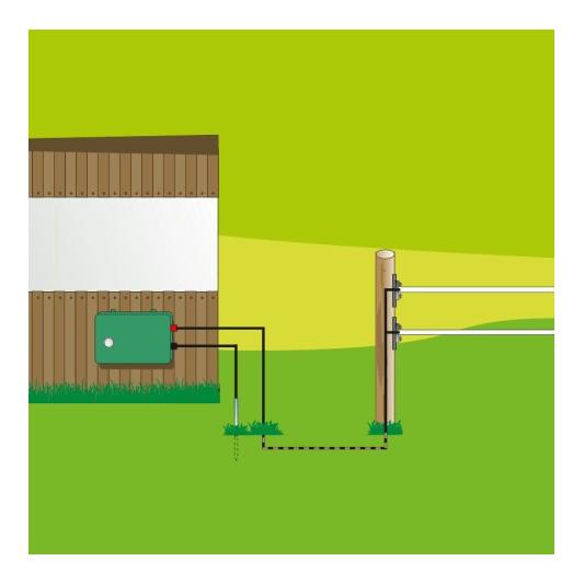 Hochspannungs-Untergrundkabel - Produktbild 2