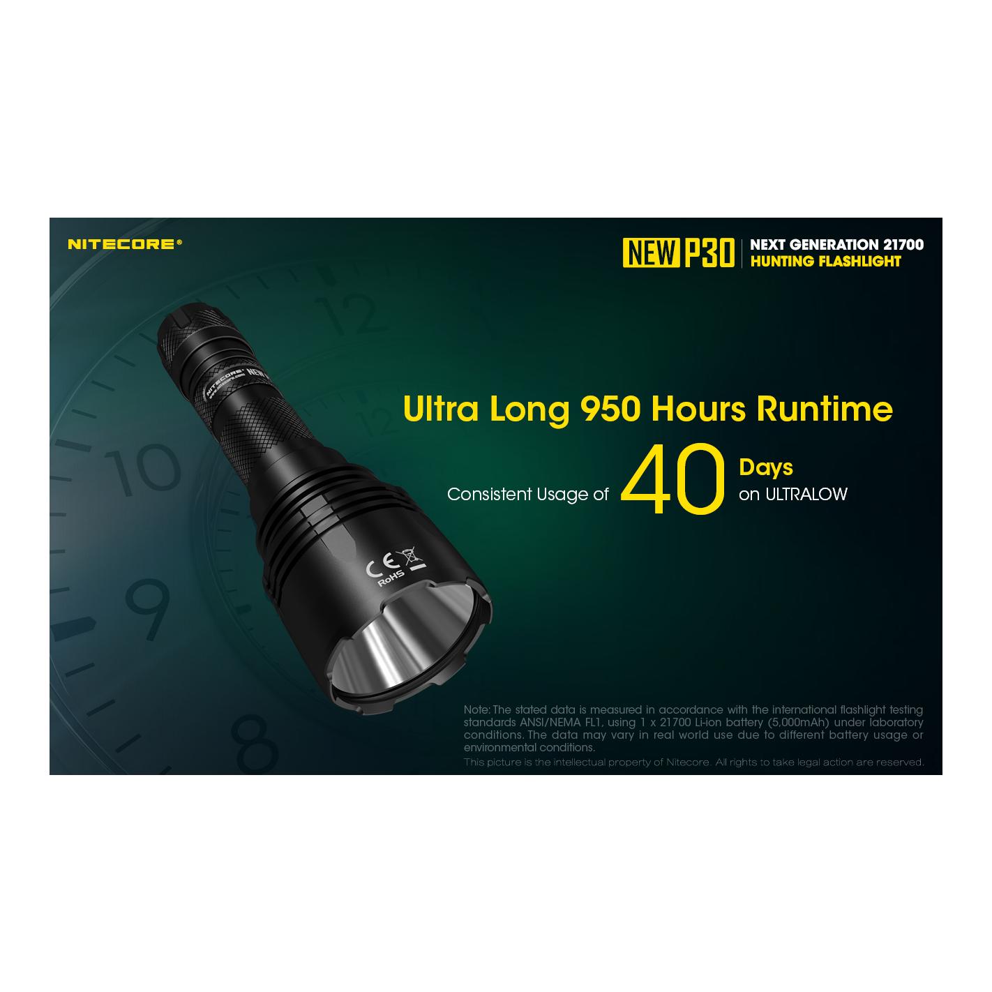 New P30 Taschenlampe - Produktbild 3